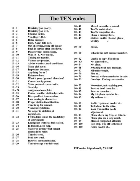 military 10 codes.